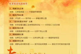【FENG说】丰台史话（52）丨京西南的创新发展：“航天之父”“导弹之父”—— 钱学森（下）图片