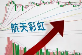 航天彩虹借壳后首推股权激励稳增长 无人机新材料两主业处于领先地位图片
