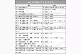 2021年大连中考成绩、录取结果发布时间定了！（附查询方式）图片