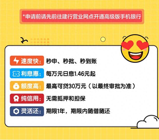 建行快贷付充值支付宝，建行快贷申请流程如何使用 配图01