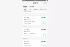 外卖平台选哪个更赚钱？送外卖都有哪些的小诀窍？我来告诉你图片
