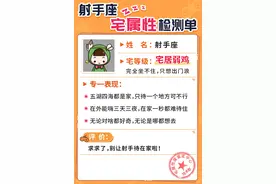 十二星座趣味解读：宅属性大比拼，巨蟹座宅居冠军有谁不服图片