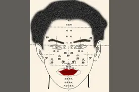 三分钟教你学会面诊百病图片