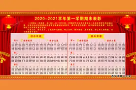 树榜样  学先进—西宁二中教育集团优秀学生和进步之星表彰活动图片