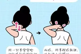 脖子“咔咔咔”？你需要做些拉伸了图片