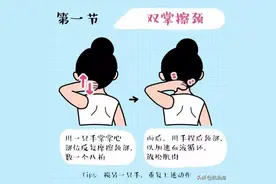 脖子“咔咔咔”？你需要做些拉伸了图片