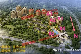 「澄迈·法国维希小镇」96万起，单价1.4万/㎡起，69-75㎡图片