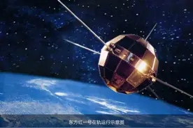 发射51年，东方红一号现在在哪？我国空间站能把它带回来吗？图片