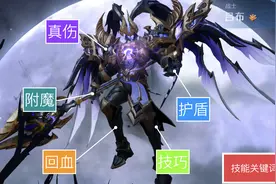 王者荣耀：520更新后的吕布变强了？其实我是找回从前的自己图片