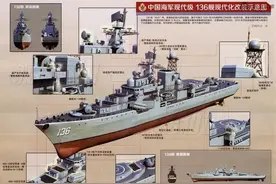 改造五年也难敌国产后起之秀，现代级导弹驱逐舰将成中国海军绝响图片