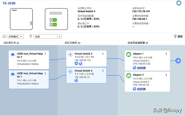 一篇搞定N合1服务器！NAS、软路由、高清盒子一个都不能少