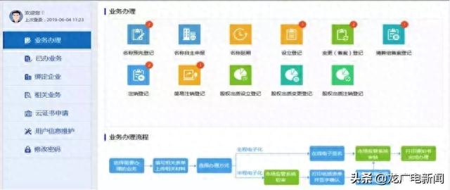 工商银行电子口令卡在哪里领取，营业执照网上可以申请吗 配图07