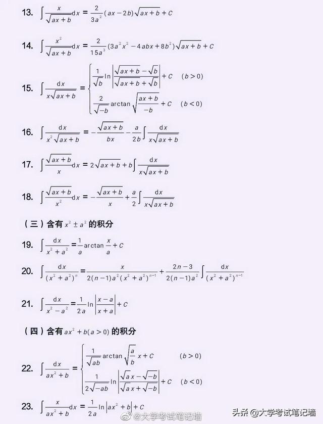 大学高数112个积分公式丨背熟高数不发愁
