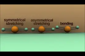 四大名谱（IR、MS、NMR、UV）工作原理图片