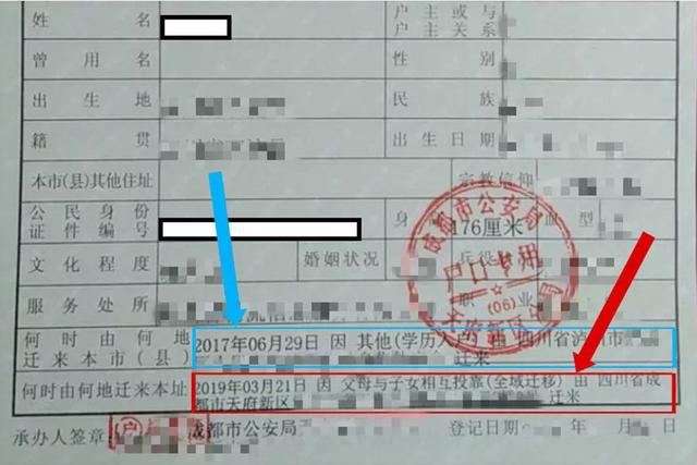 父母投靠入户，这种情况下有成都购房资格