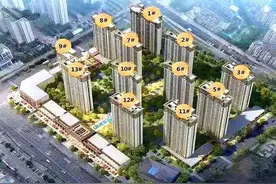 国庆黄金周福建8城开盘解读！漳州2个项目以价换量顺推！去化情况图片