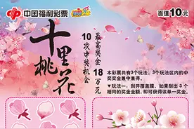 “十里桃花”美如画  春暖花开送幸运图片