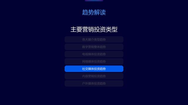 2021���й�����Ӫ�����Ʊ��棨�����棩