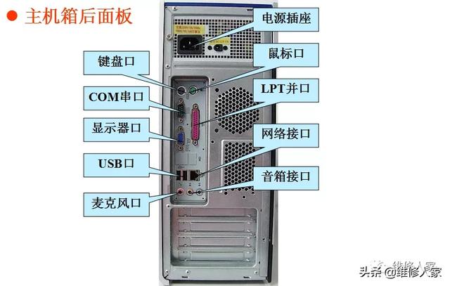 电脑常见故障处理方法培训
