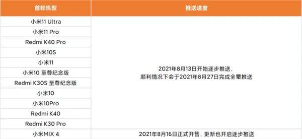米系列MIUI 12.5 增强版刷机包来了，附下载链接截图