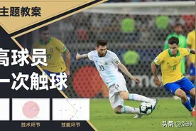 提高球员第一脚触球及控球能力的教案：培养杀手般的第一脚触球图片