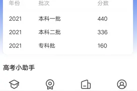 甘肃本科分数线只有336分？和同事聊聊高考大省河南的竞争图片