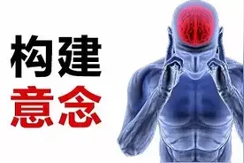 意念丨“想一想”就能帮助增肌，这种神奇的训练技巧——念动一致图片