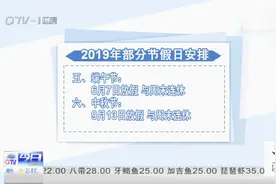 春节放假安排出炉，2月4日至10日放假调休共七天视频封面
