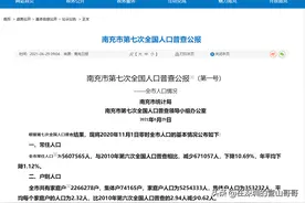 南充市净流出高达300多万人，“川渝第二城”何去何从？图片