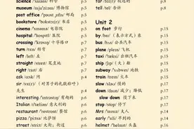 六年级英语上册 单元词汇表+词汇表+常用表达法图片