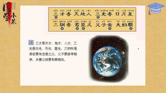 国学经典《三字经》“三才者，三光者，三纲者，君臣义”图文讲解