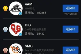 “吃鸡”战队势力榜登场，4AM绝对优势登顶，新军OIG票数引争议！图片