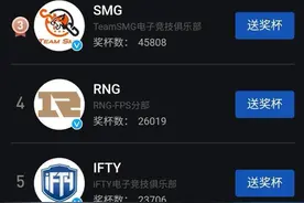 “吃鸡”战队势力榜登场，4AM绝对优势登顶，新军OIG票数引争议！图片
