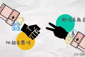 首席组织官COO不是CHO/CPO/HRVP的别称图片