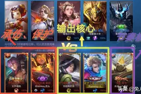 王者荣耀：通过五排解读一个完整体系在现版本的重要性图片