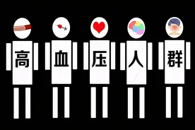 走路步数越多，血压越低？一份研究数据，揭示了答案图片