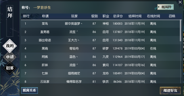 12位玩家在逆水寒里结拜想集体换名字，网友脑洞回复令人哭笑不得