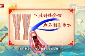 腿白天酸胀无力，夜晚总抽筋？可能是血管在求救图片