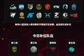 PGI.S花絮公布！韦神模仿永远压枪 直言这辈子见不到第二个图片