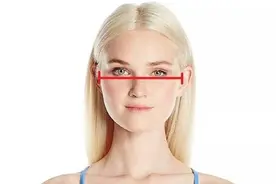 三分长相七分身材，为何有的人很瘦穿衣服却显胖？骨骼身材很重要图片