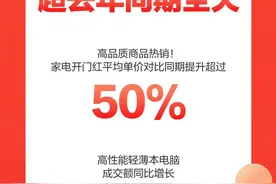 为“双11”拼了：邮政、顺丰、日日顺、菜鸟、京东物流、苏宁物流、韵达、安得、圆通、百世......图片