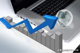 货币政策转向在即，央行释放重磅信号，中国国内货币环境趋势明朗图片