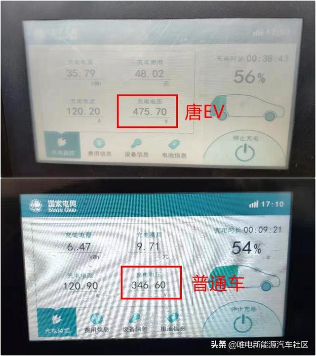 �綯��������ĵĳ�����⣬������ϸ��һ��