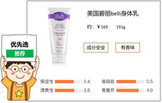 孕妇适合不适合用身体乳