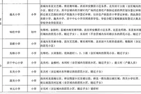 2021年西安泾河新城义务教育公办学校学区划分公布图片