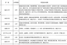 2021年西安泾河新城义务教育公办学校学区划分公布图片
