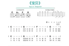 【阳光小课堂】小朋友们六一儿童节快乐！今天让我们一起轻松学习尤克里里《宝贝》！图片