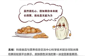樱桃会引发肠胃炎？水果甜因打甜蜜素？图片