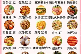 减肥期食物热量大全图片