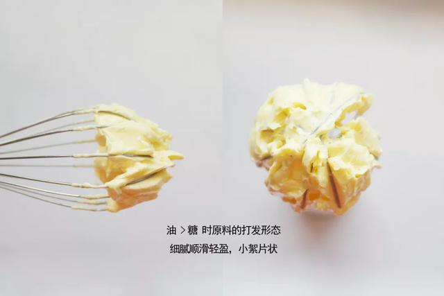 烘焙师的万能公式：糖油用量变一变，饼干口感大不同